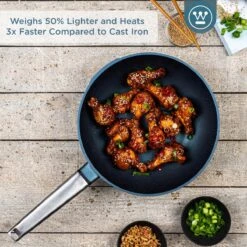 Westinghouse Pannenset Performance (Wokpan + Grillpan) ø 28 Cm - Blauw - Inductie En Alle Andere Warmtebronnen 16 Westinghouse Pannenset Performance (Wokpan + Grillpan) ø 28 Cm - Blauw - Inductie En Alle Andere Warmtebronnen -Keukenwinkel 1200x1200 36