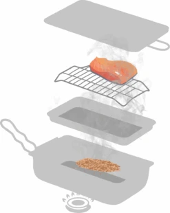 Jay Hill Rookoven - RVS - 28 X 17 X 7 Cm -Keukenwinkel 8720364450830