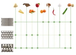 Sareva Raspen (grof - Medium - Fijn) - 14 Cm - 3 Stuks 14 Sareva Raspen (grof - Medium - Fijn) - 14 Cm - 3 Stuks -Keukenwinkel Asset 2@4x 100