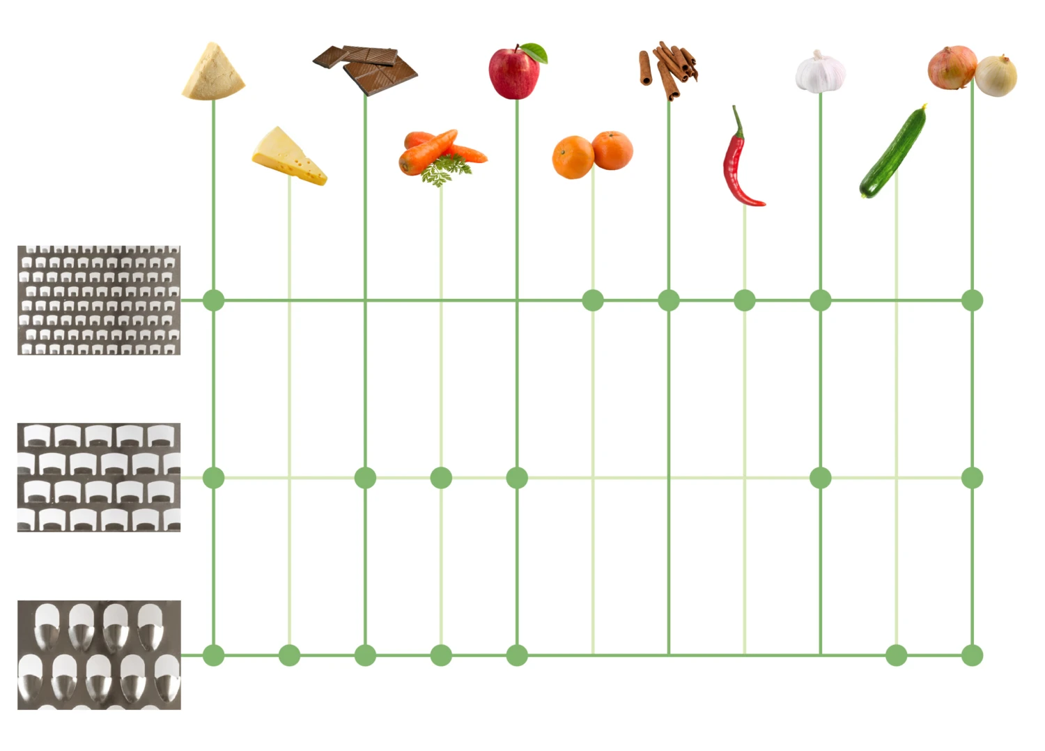 Sareva Raspen (grof - Medium - Fijn) - 14 Cm - 3 Stuks 8 Sareva Raspen (grof - Medium - Fijn) - 14 Cm - 3 Stuks - Afbeelding 6