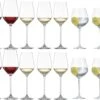 Schott Zwiesel Wijnglazen Fortissimo - Set 18 Delig - Witte En Rode Wijnglazen & Gin Tonic Glazen 1 Schott Zwiesel Wijnglazen Fortissimo - Set 18 Delig - Witte En Rode Wijnglazen & Gin Tonic Glazen -Keukenwinkel CL productafbeeldingen 20