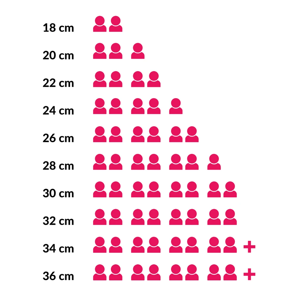 BK Braadpan Indigo - Blauw - ø 26 Cm / 5.2 Liter 4 BK Braadpan Indigo - Blauw - ø 26 Cm / 5.2 Liter - Afbeelding 2