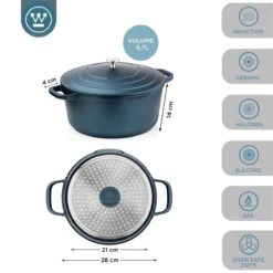Westinghouse Braadpan Performance - Bravery Blue - ø 28 Cm / 6.7 Liter -Keukenwinkel WCCC0095028BL 3