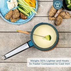 Westinghouse Steelpan Performance - Bravery Blue - ø 18 Cm / 1.9 Liter -Keukenwinkel WCSP0095N18BL 2